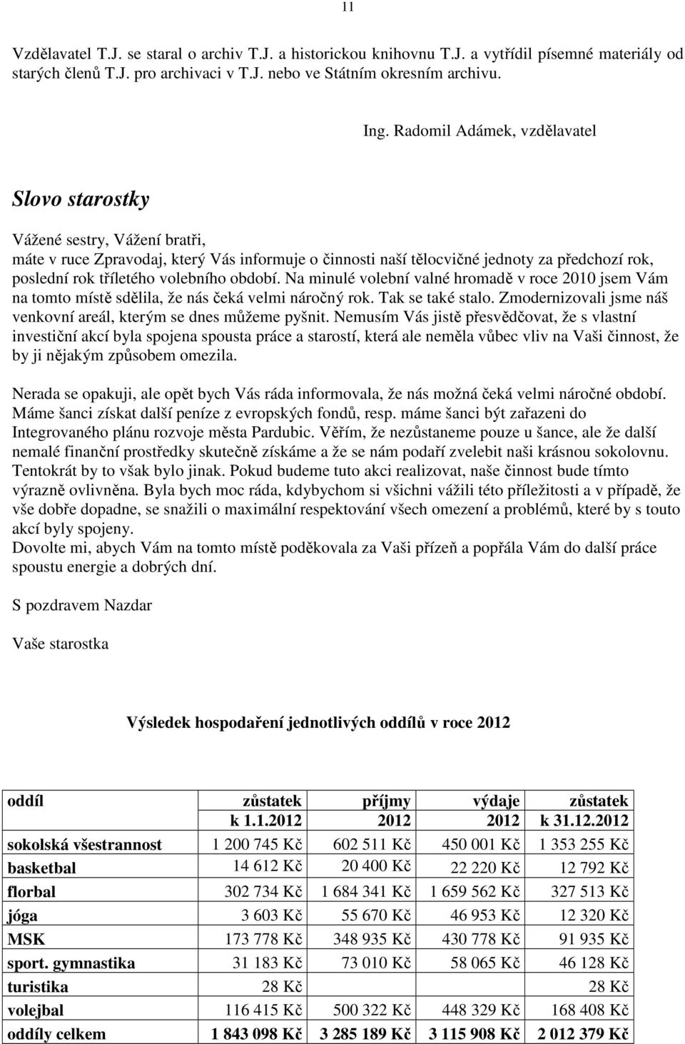 volebního období. Na minulé volební valné hromadě v roce 2010 jsem Vám na tomto místě sdělila, že nás čeká velmi náročný rok. Tak se také stalo.