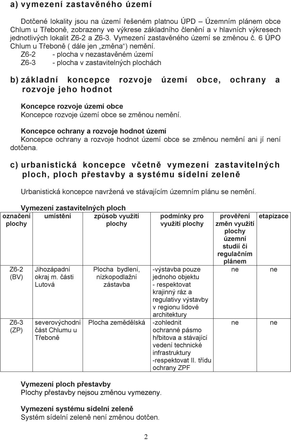 Z6-2 - plocha v zastavěném území Z6-3 - plocha v zastavitelných plochách b) základní koncepce rozvoje území obce, ochrany a rozvoje jeho hodnot Koncepce rozvoje území obce Koncepce rozvoje území obce