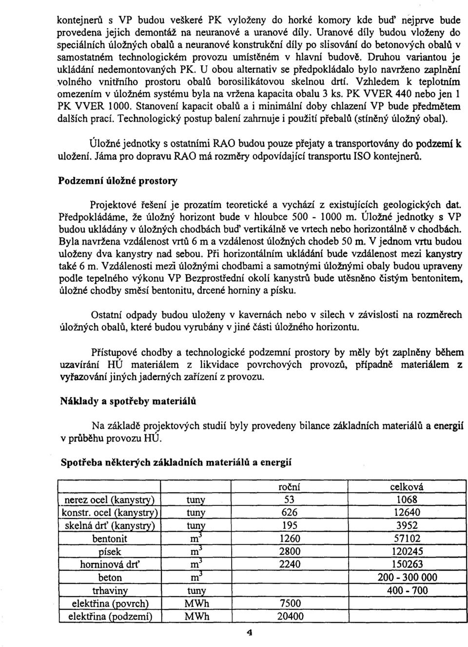 Druhu variantu je ukládání nedemntvaných PK. U bu alternativ se předpkládal byl navržen zaplnění vlnéh vnitřníh prstru balů brsilikátvu skelnu drtí.