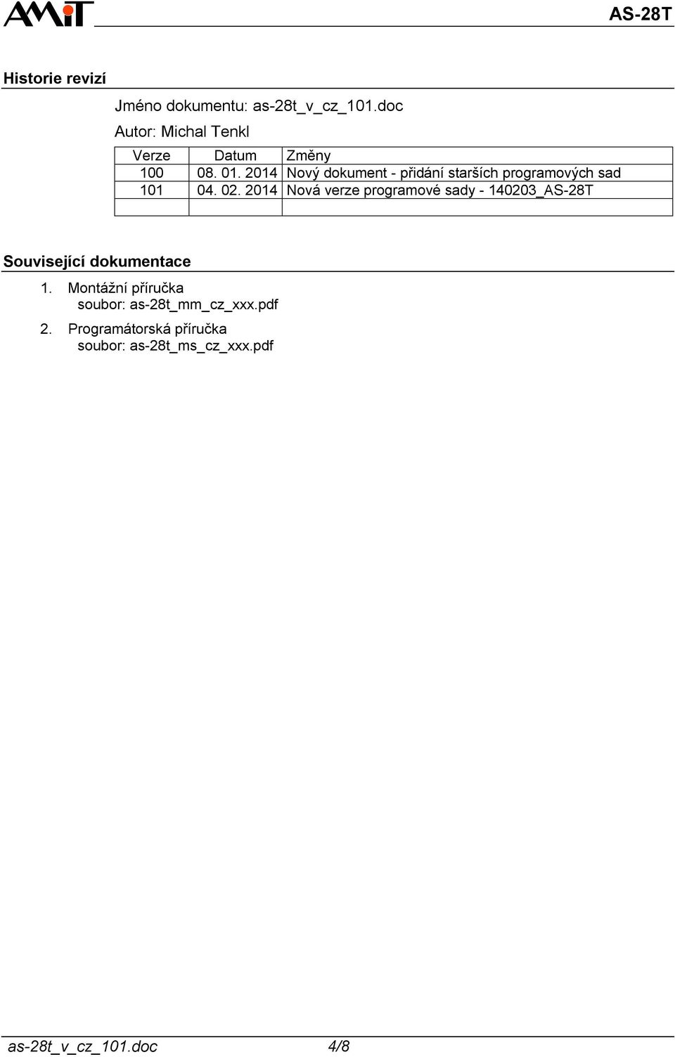 2014 Nový dokument - přidání starších programových sad 101 04. 02.