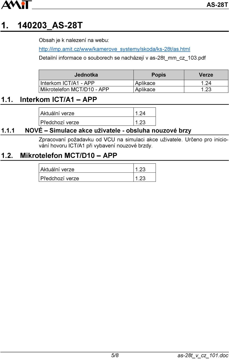 24 Mikrotelefon MCT/D10 - APP Aplikace 1.23 1.1. Interkom ICT/A1 APP Aktuální verze 1.24 Předchozí verze 1.23 1.1.1 NOVÉ Simulace akce uživatele - obsluha nouzové brzy Zpracovaní požadavku od VCU na simulaci akce uživatele.