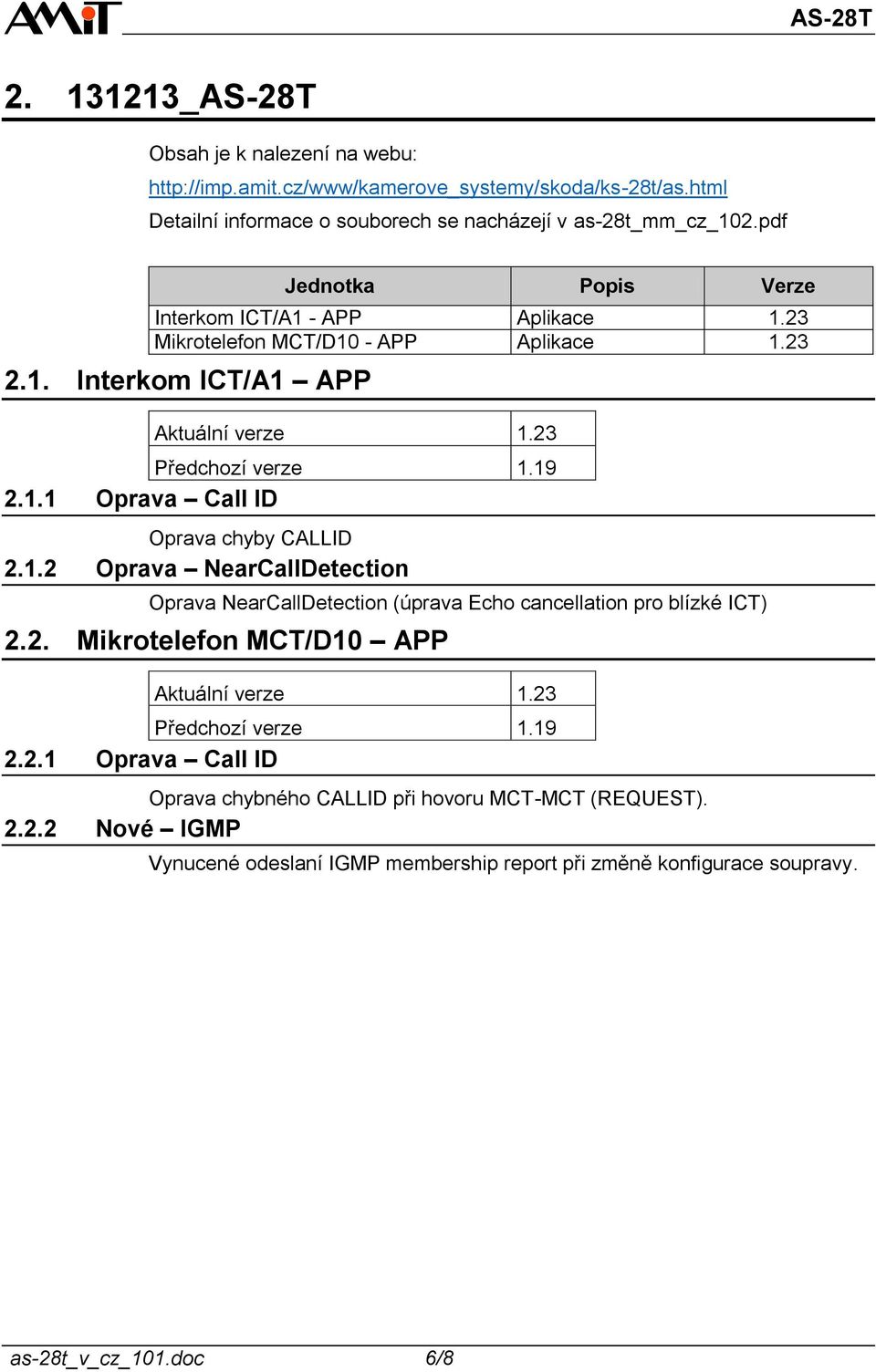 1.2 Oprava NearCallDetection Oprava NearCallDetection (úprava Echo cancellation pro blízké ICT) 2.2. Mikrotelefon MCT/D10 APP Aktuální verze 1.23 Předchozí verze 1.19 2.2.1 Oprava Call ID Oprava chybného CALLID při hovoru MCT-MCT (REQUEST).