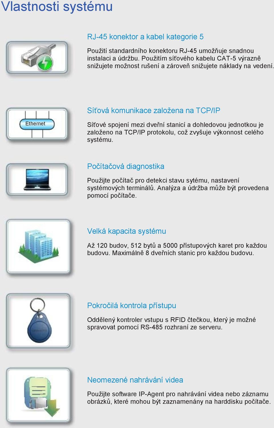 Síťová komunikace založena na TCP/IP Ethernet Síťové spojení mezi dveřní stanicí a dohledovou jednotkou je založeno na TCP/IP protokolu, což zvyšuje výkonnost celého systému.