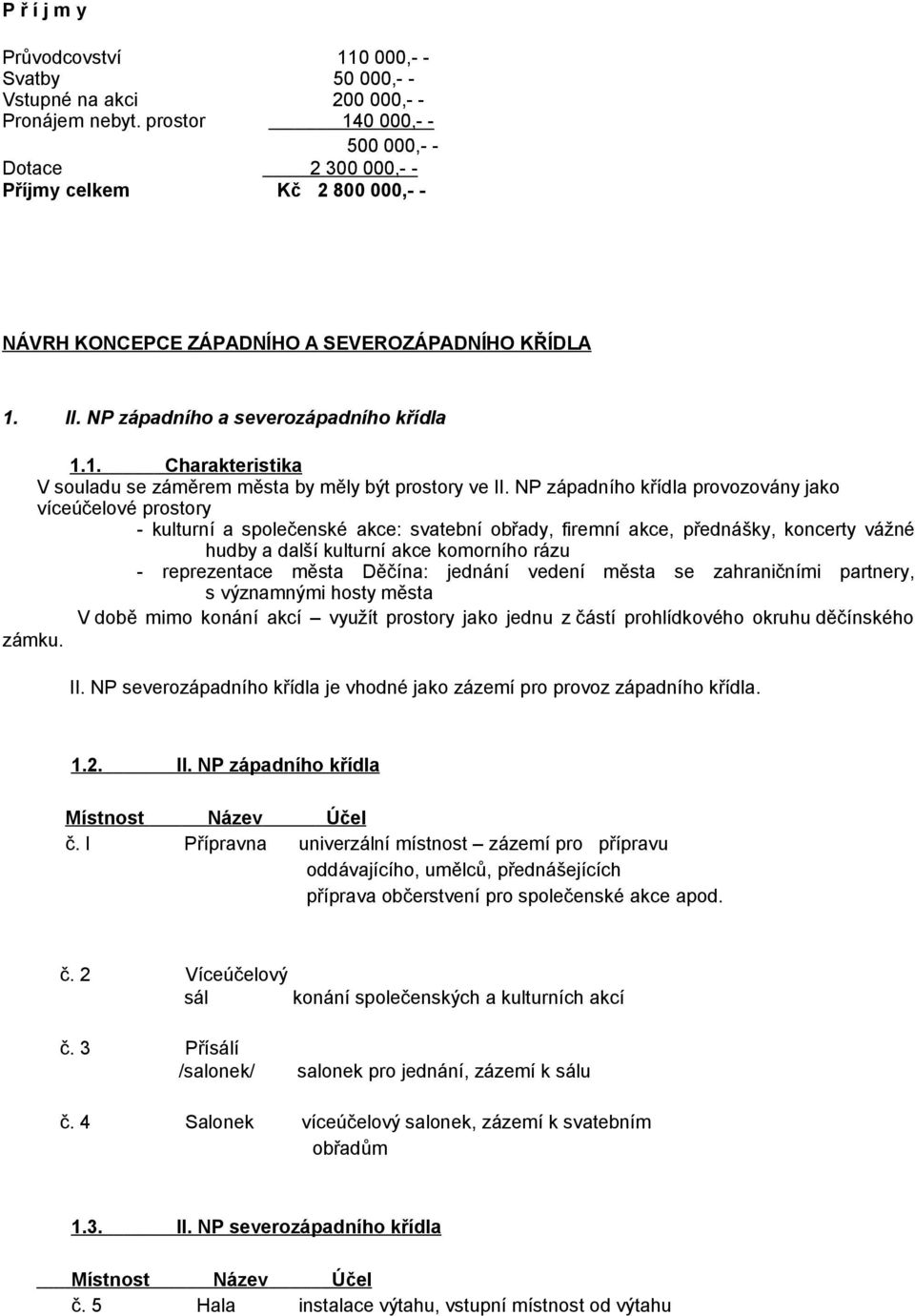 NP západního křídla provozovány jako víceúčelové prostory - kulturní a společenské akce: svatební obřady, firemní akce, přednášky, koncerty vážné hudby a další kulturní akce komorního rázu -