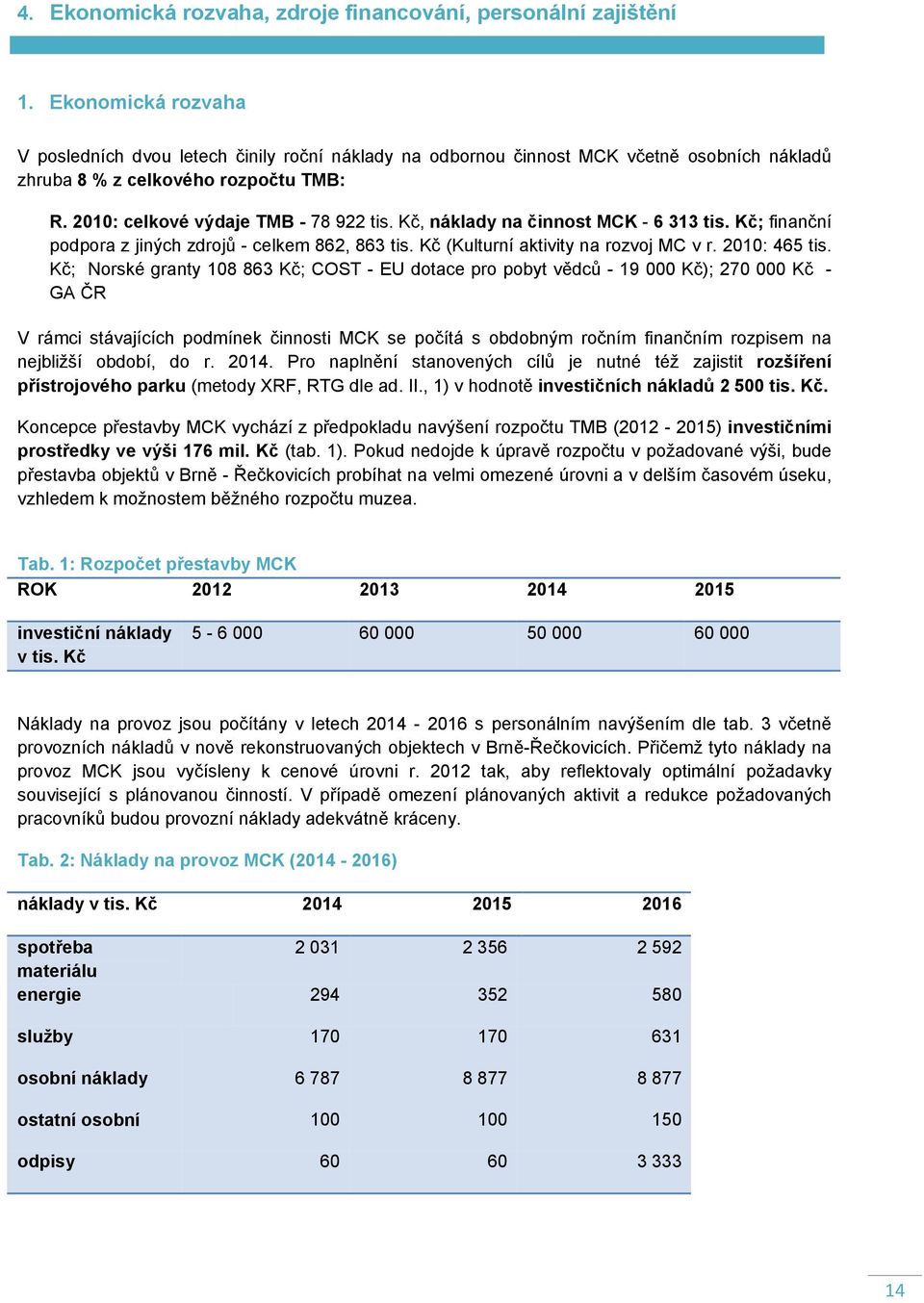 Kč, náklady na činnost MCK - 6 313 tis. Kč; finanční podpora z jiných zdrojů - celkem 862, 863 tis. Kč (Kulturní aktivity na rozvoj MC v r. 2010: 465 tis.