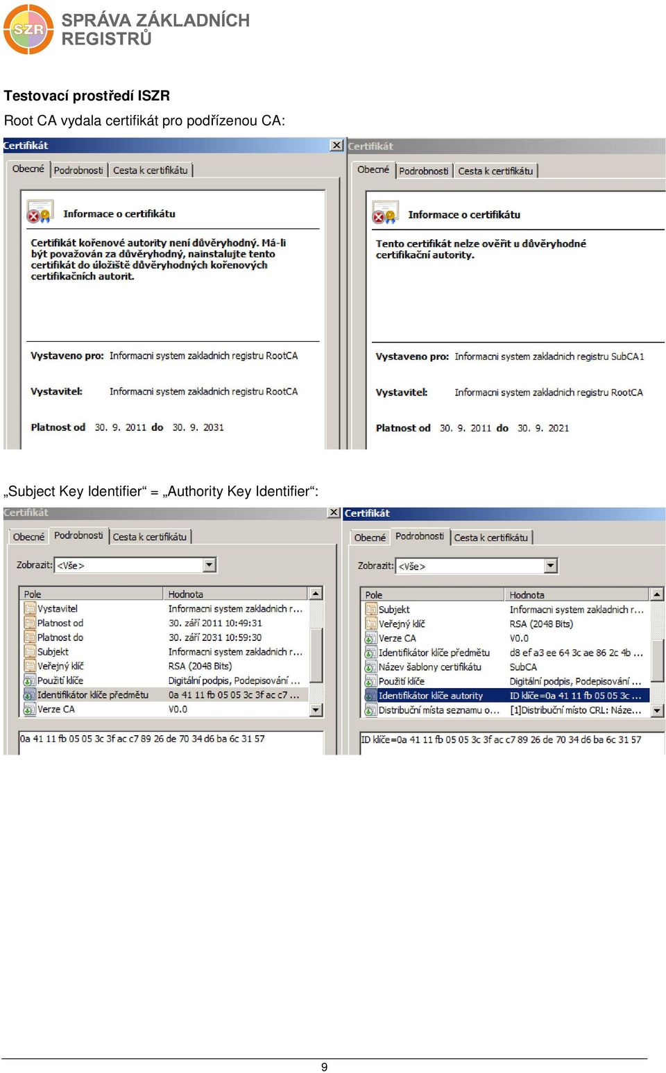 podřízenou CA: Subject Key