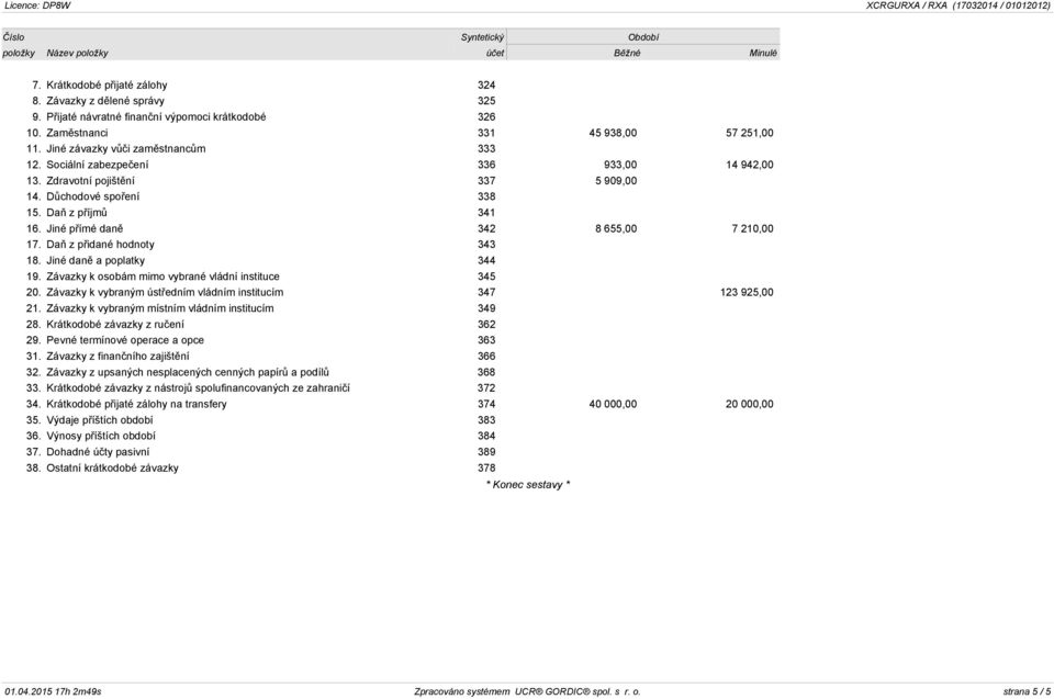 Zdravotní pojištění 337 5 909,00 14. Důchodové spoření 338 15. Daň z příjmů 341 16. Jiné přímé daně 342 8 655,00 7 210,00 17. Daň z přidané hodnoty 343 18. Jiné daně a poplatky 344 19.