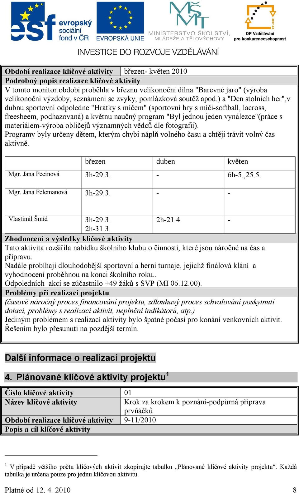 ) a "Den stolních her",v dubnu sportovní odpoledne "Hrátky s míčem" (sportovní hry s míči-softball, lacross, freesbeem, podhazovaná) a květnu naučný program "Byl jednou jeden vynálezce"(práce s