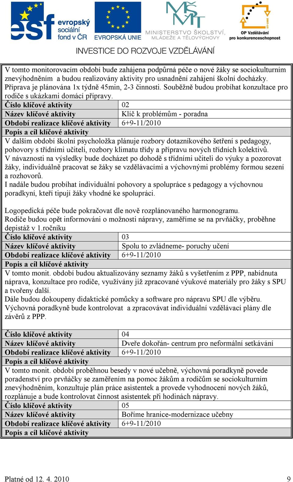 Číslo klíčové aktivity 02 Klíč k problémům - poradna Období realizace klíčové aktivity 6+9-11/2010 Popis a cíl klíčové aktivity V dalším období školní psycholožka plánuje rozbory dotazníkového