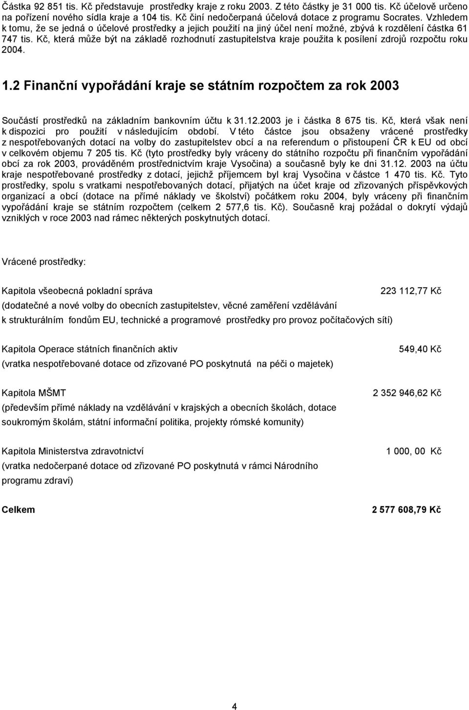Kč, která může být na základě rozhodnutí zastupitelstva kraje použita k posílení zdrojů rozpočtu roku 2004. 1.