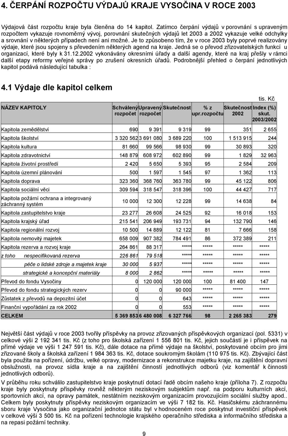 Je to způsobeno tím, že v roce 2003 byly poprvé realizovány výdaje, které jsou spojeny s převedením některých agend na kraje. Jedná se o převod zřizovatelských funkcí u organizací, které byly k 31.12.