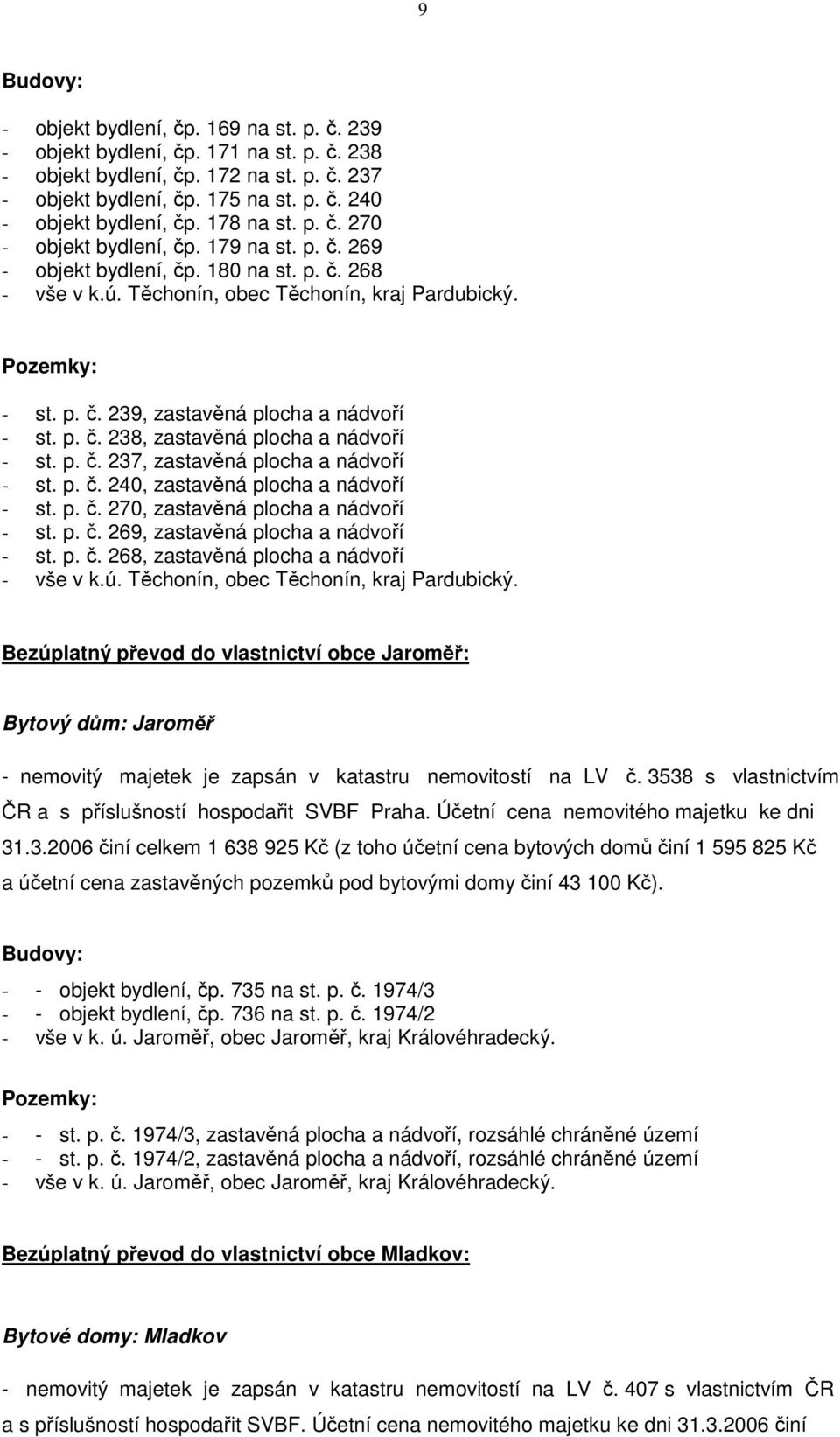 p. č. 238, zastavěná plocha a nádvoří - st. p. č. 237, zastavěná plocha a nádvoří - st. p. č. 240, zastavěná plocha a nádvoří - st. p. č. 270, zastavěná plocha a nádvoří - st. p. č. 269, zastavěná plocha a nádvoří - st.