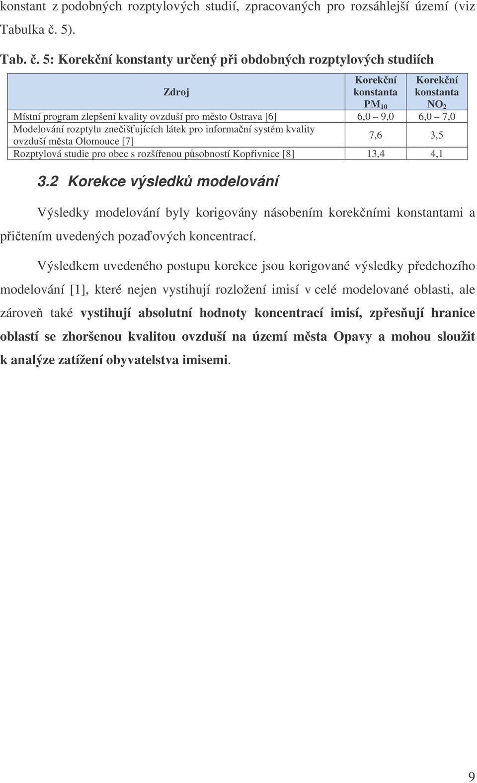 . 5: Korekní konstanty urený pi obdobných rozptylových studiích Zdroj Korekní konstanta PM 10 Korekní konstanta NO 2 Místní program zlepšení kvality ovzduší pro msto Ostrava [6] 6,0 9,0 6,0 7,0