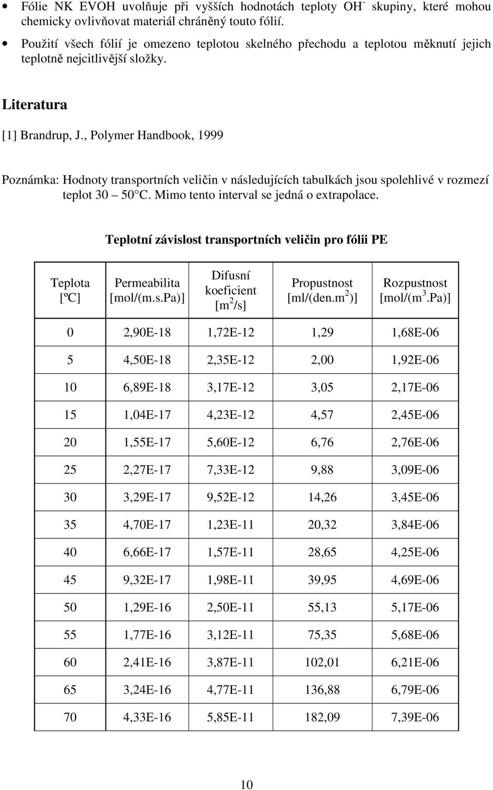 , Polymer Handbook, 1999 Poznámka: Hodnoty transportních veličin v následujících tabulkách jsou spolehlivé v rozmezí teplot 30 50 C. Mimo tento interval se jedná o extrapolace.