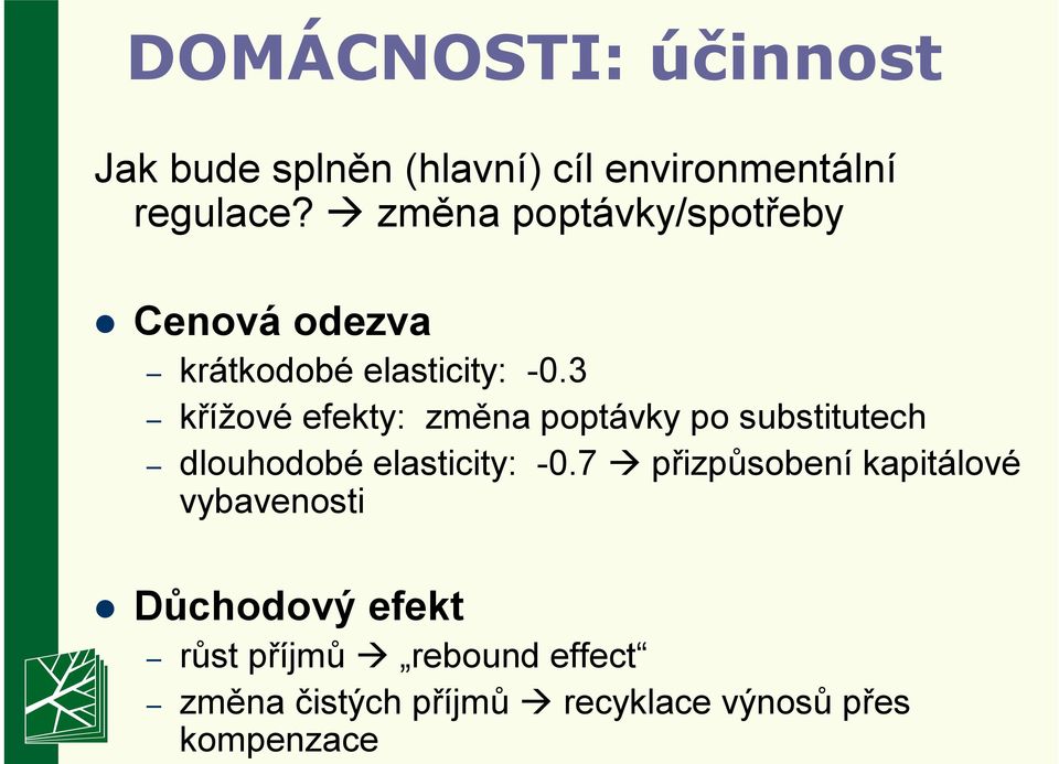 3 křížové efekty: změna poptávky po substitutech dlouhodobé elasticity: -0.