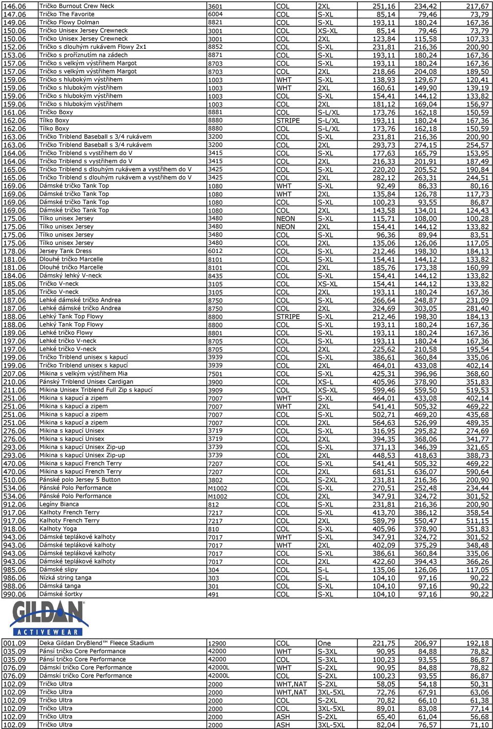 06 Tričko s dlouhým rukávem Flowy 2x1 8852 COL S-XL 231,81 216,36 200,90 153.06 Tričko s proříznutím na zádech 8871 COL S-XL 193,11 180,24 167,36 157.