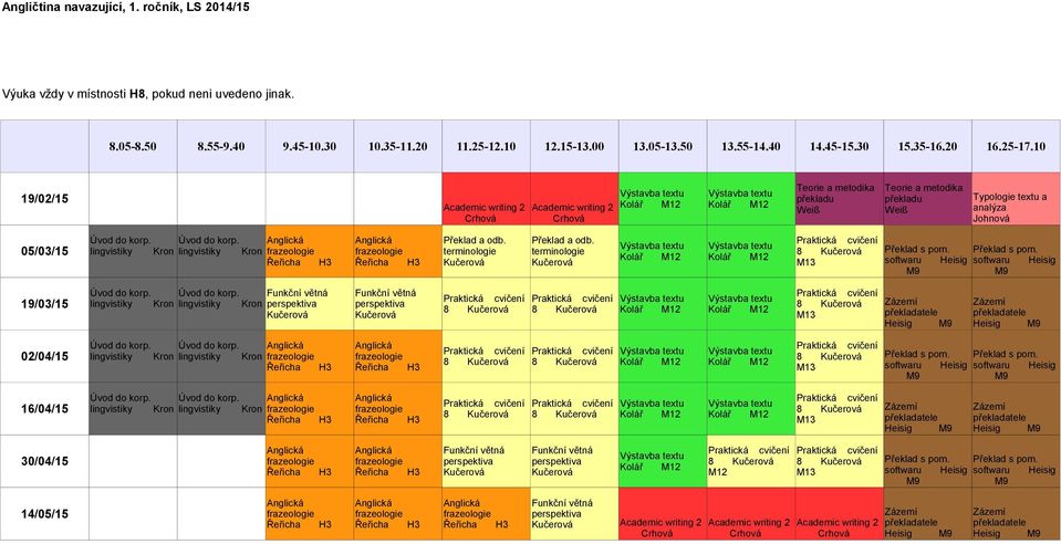 terminologie Překlad a odb. terminologie 8 Překlad s pom. Překlad s pom. softwaru Heisig softwaru Heisig 19/03/15 Úvod do korp.