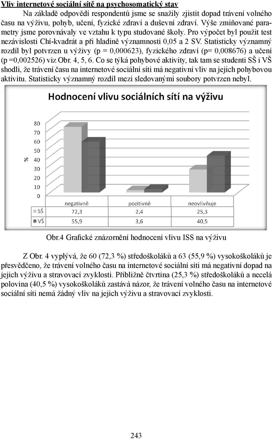 Statisticky významný rozdíl byl potvrzen u výživy (p = 0,000623), fyzického zdraví (p= 0,008676) a učení (p =0,002526) viz Obr. 4, 5, 6.