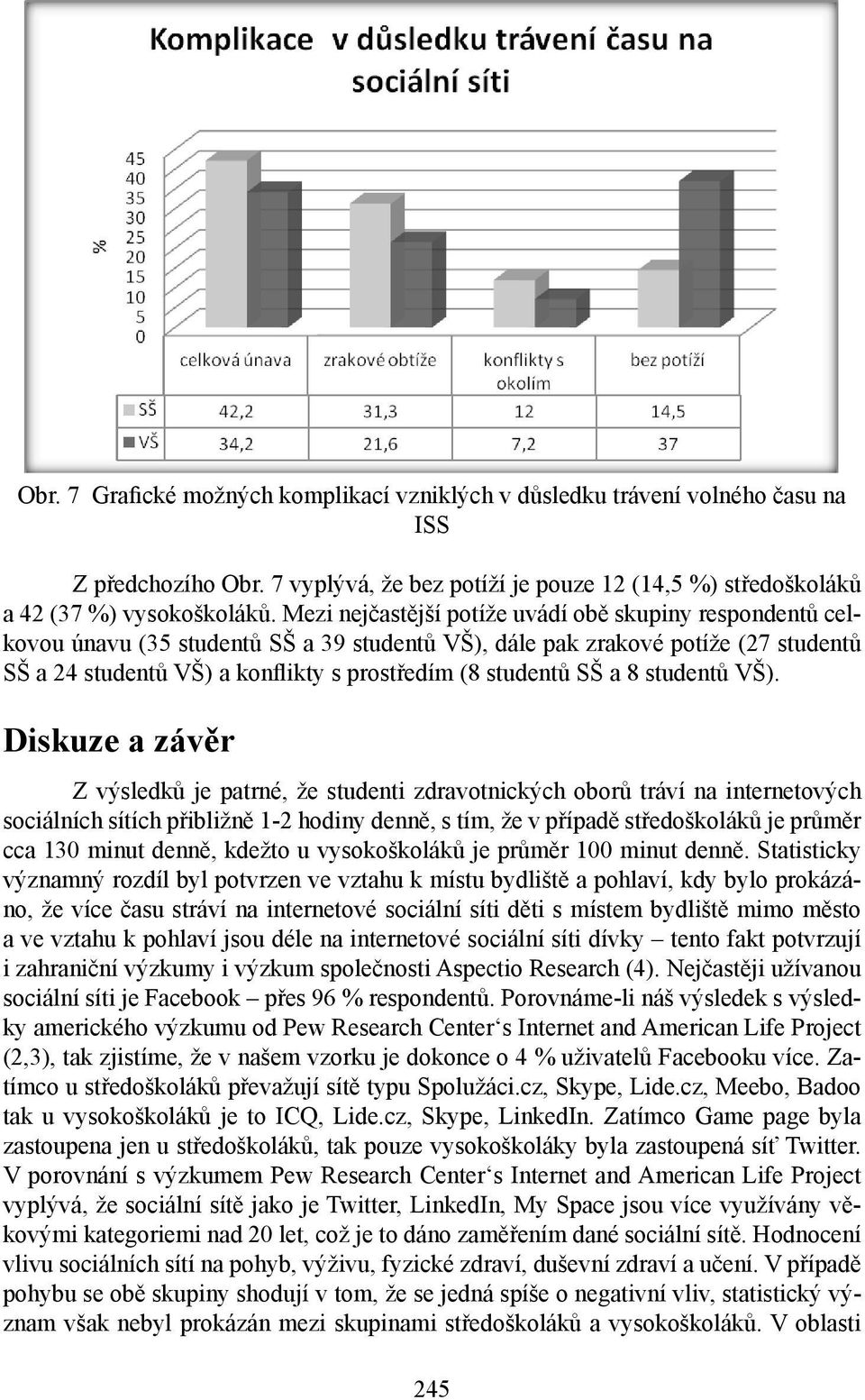 SŠ a 8 studentů VŠ).