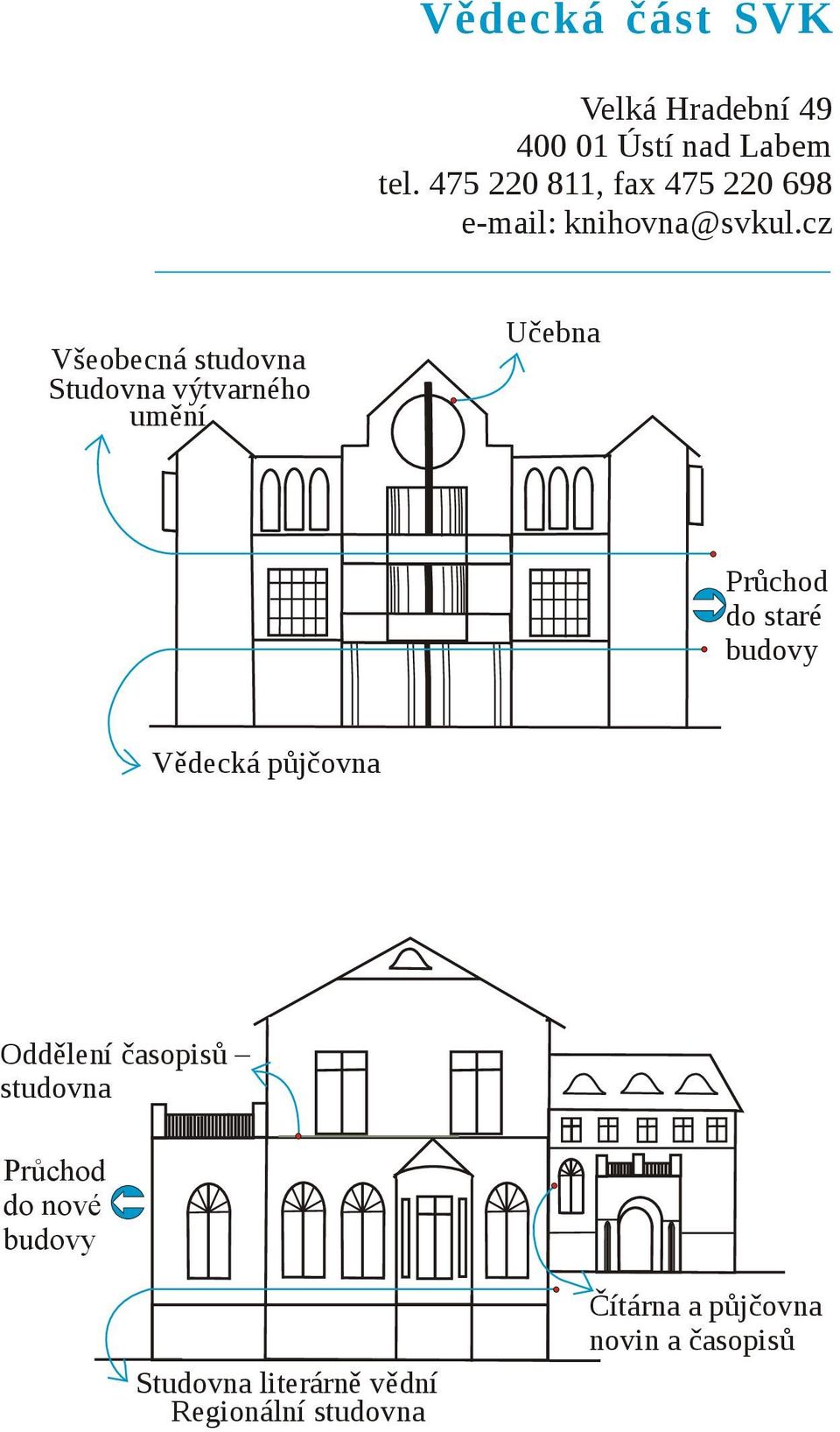 cz Všeobecná studovna Studovna výtvarného umění Učebna Průchod do staré budovy