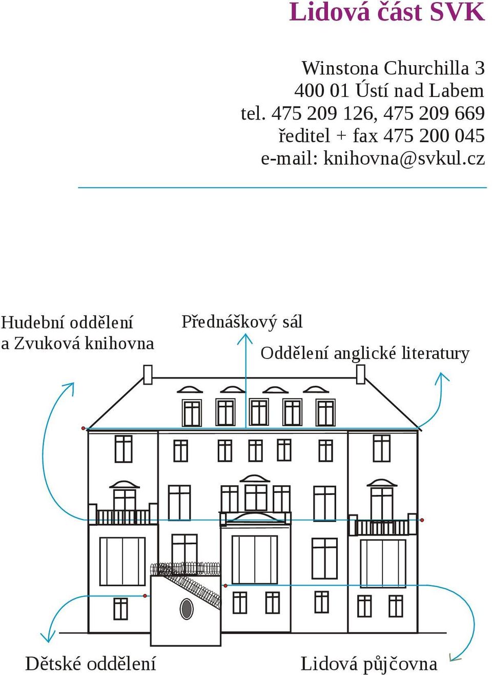 cz Hudební oddělení a Zvuková knihovna Přednáškový sál Oddělení anglické