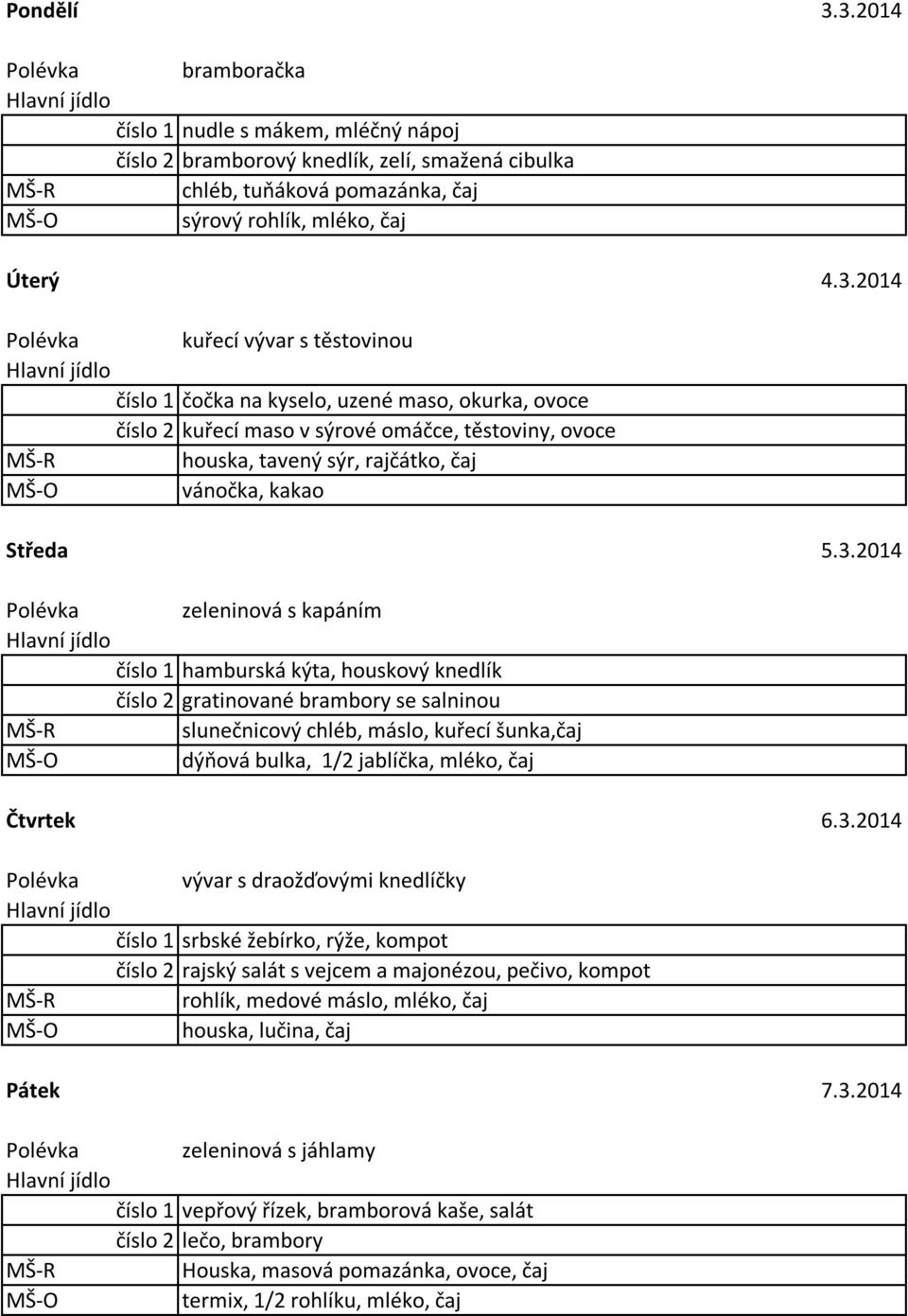 3.2014 zeleninová s jáhlamy vepřový řízek, bramborová kaše, salát lečo, brambory Houska, masová pomazánka, ovoce, čaj termix, 1/2 rohlíku, mléko, čaj