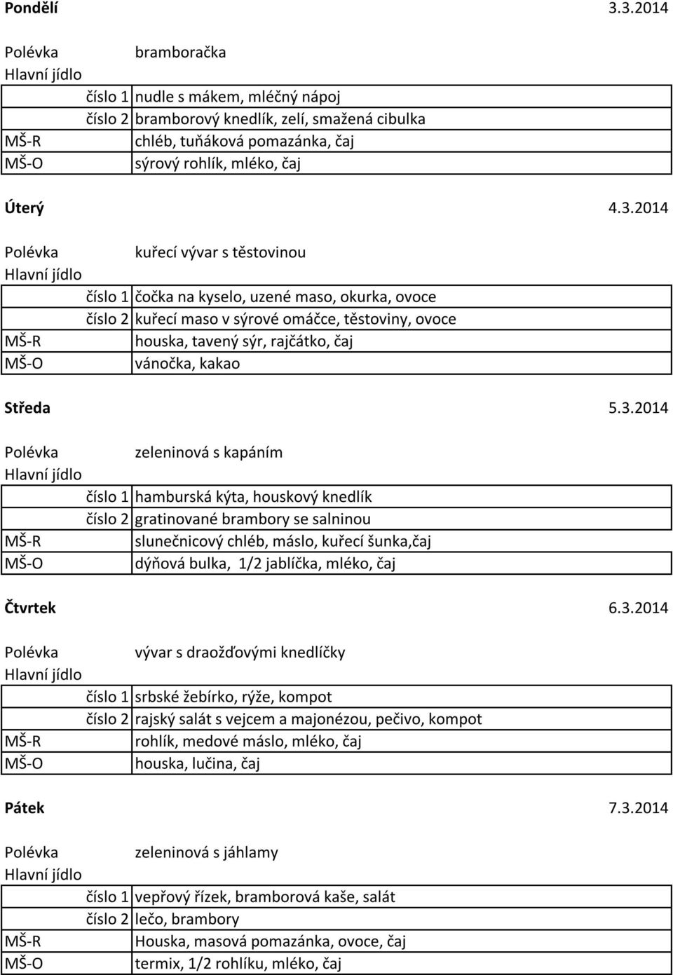 3.2014 zeleninová s jáhlamy vepřový řízek, bramborová kaše, salát lečo, brambory Houska, masová pomazánka, ovoce, čaj termix, 1/2 rohlíku, mléko, čaj