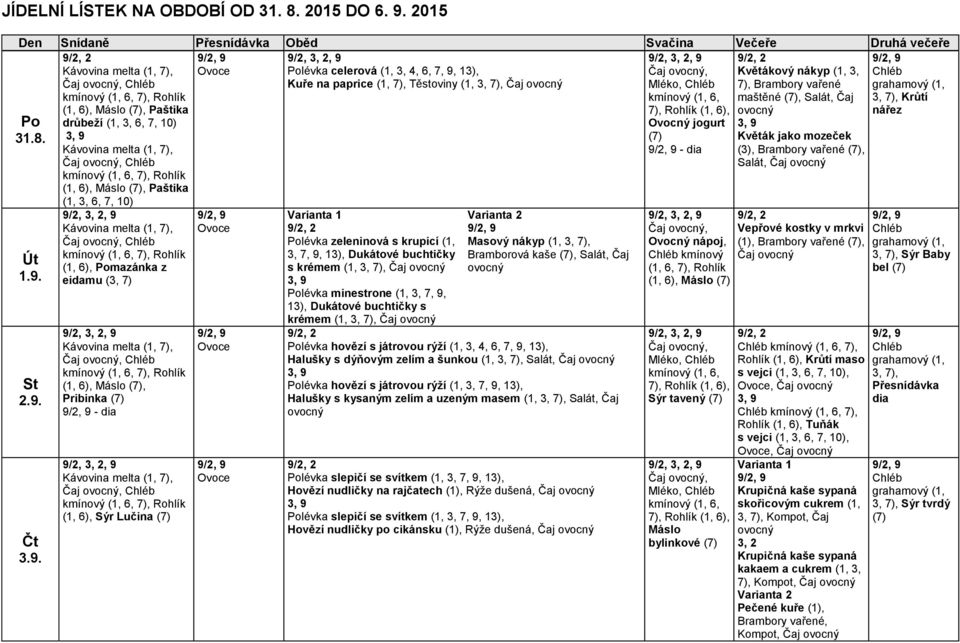 Salát, Čaj 3, 7), Krůtí (1, 6), Máslo, Paštika nářez drůbeží Ovocný jogurt Květák jako mozeček - (3), Brambory vařené, Salát, Čaj (1, 6), Máslo, Paštika Po 31.8. Út 1.9.