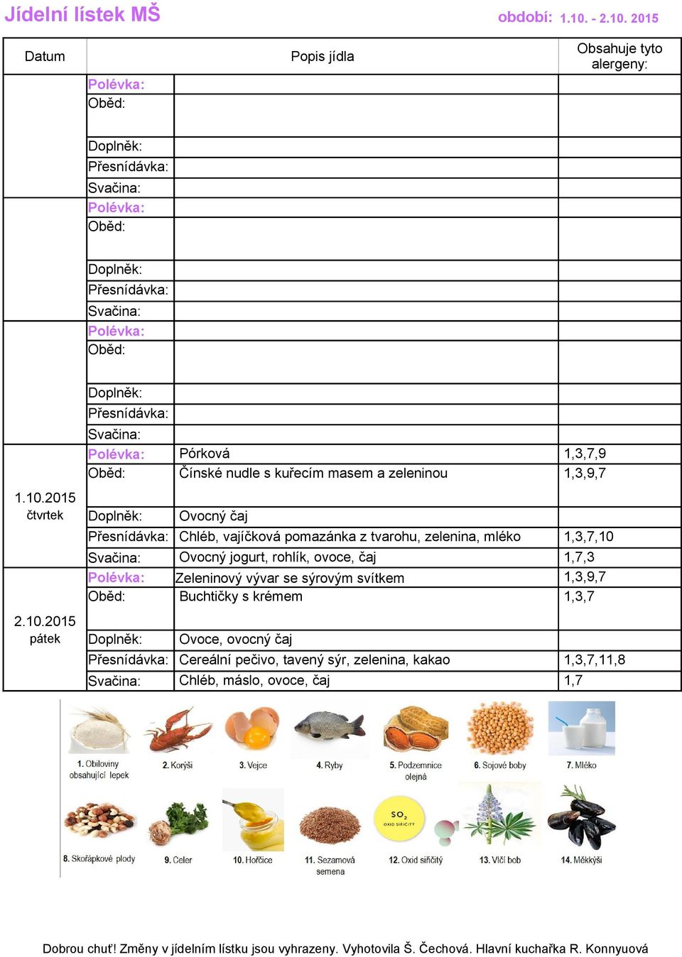 rohlík, ovoce, čaj 1,7,3 Zeleninový vývar se sýrovým svítkem 1,3,9,7 Buchtičky s krémem 1,3,7 2.10.