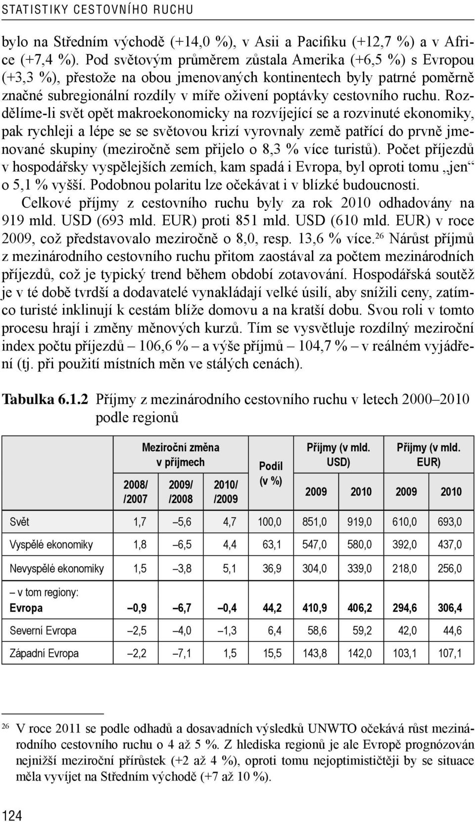 Rozdělíme-li svět opět makroekonomicky na rozvíjející se a rozvinuté ekonomiky, pak rychleji a lépe se se světovou krizí vyrovnaly země patřící do prvně jmenované skupiny (meziročně sem přijelo o 8,3