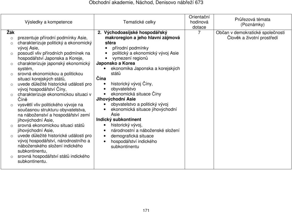 politického vývoje na současnou strukturu obyvatelstva, na náboženství a hospodářství zemí jihovýchodní Asie, o srovná ekonomickou situaci států jihovýchodní Asie, o uvede důležité historické