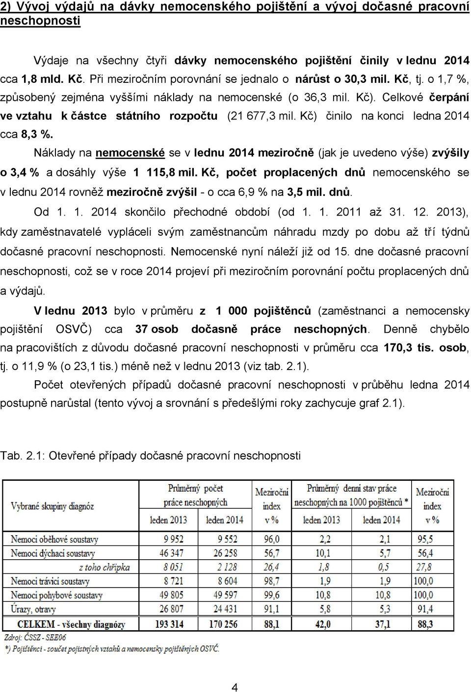 Celkové čerpání ve vztahu k částce státního rozpočtu (21 677,3 mil. Kč) činilo na konci ledna 2014 cca 8,3 %.