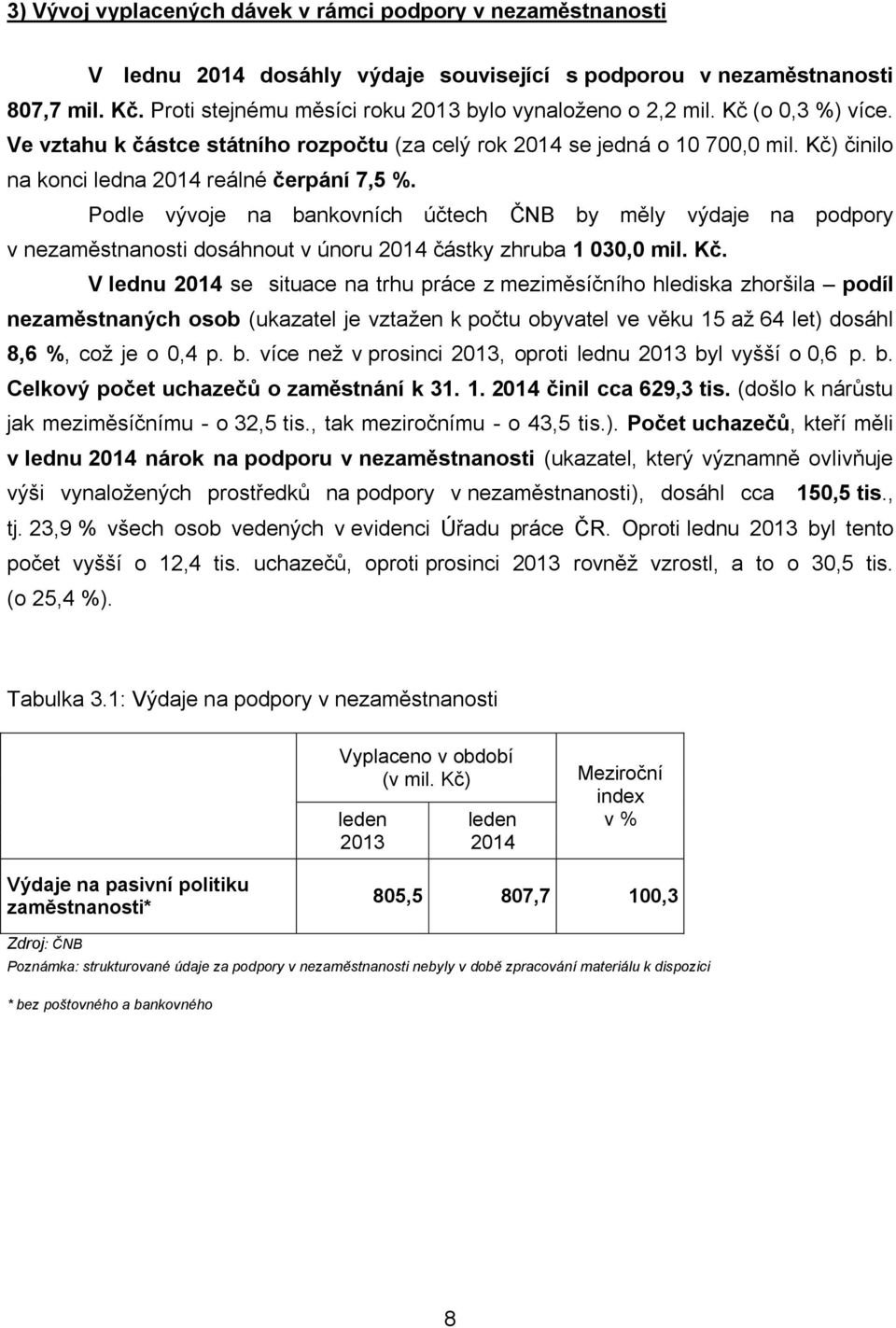 Kč) činilo na konci ledna 2014 reálné čerpání 7,5 %. Podle vývoje na bankovních účtech ČNB by měly výdaje na podpory v nezaměstnanosti dosáhnout v únoru 2014 částky zhruba 1 030,0 mil. Kč.