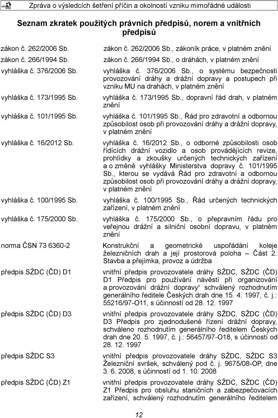 , zákoník práce, v platném znění zákon č. 266/1994 Sb., o dráhách, v platném znění vyhláška č. 376/2006 Sb.