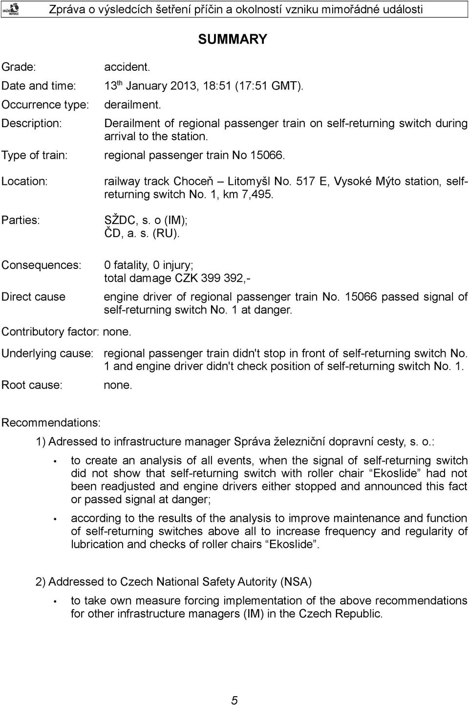 517 E, Vysoké Mýto station, selfreturning switch No. 1, km 7,495. SŽDC, s. o (IM); ČD, a. s. (RU). Consequences: Direct cause Contributory factor: none.