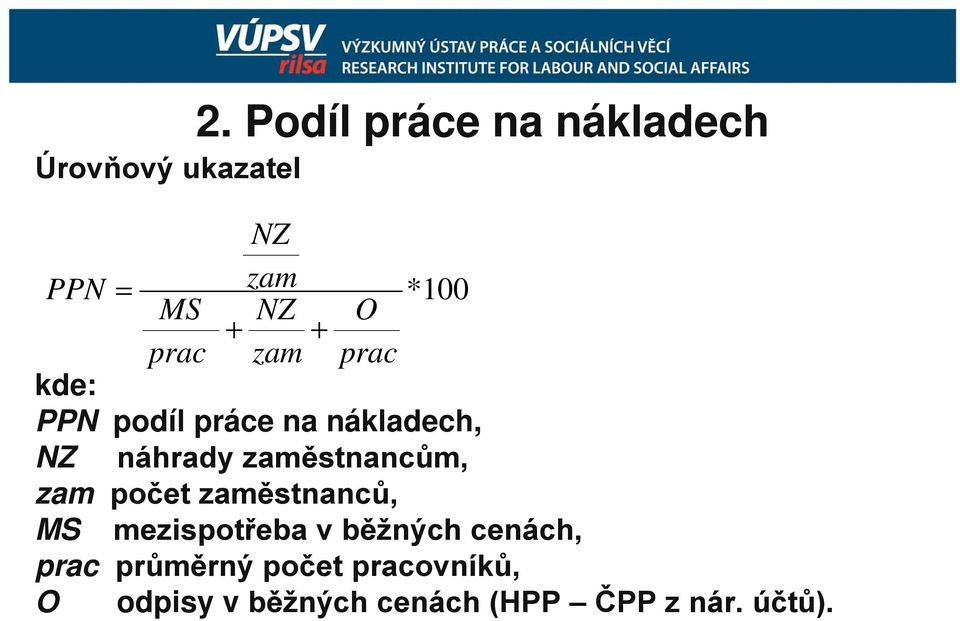 zaměstnancům, zam počet zaměstnanců, MS mezispotřeba v běžných cenách,