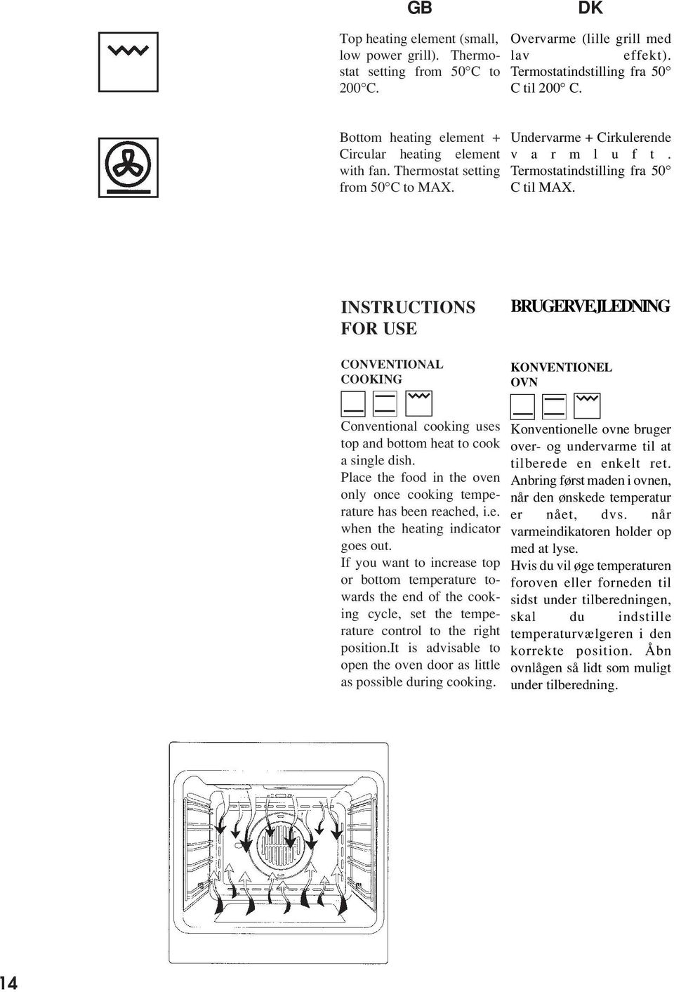 INSTRUCTIONS FOR USE CONVENTIONAL COOKING BRUGERVEJLEDNING KONVENTIONEL OVN Conventional cooking uses top and bottom heat to cook a single dish.