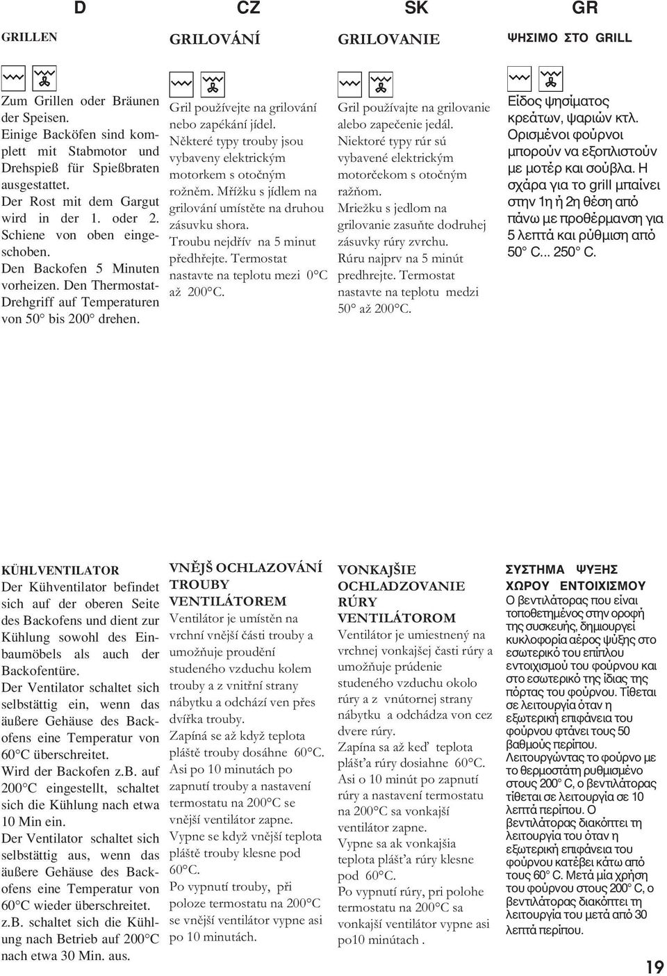 Gril používejte na grilování nebo zapékání jídel. Některé typy trouby jsou vybaveny elektrickým motorkem s otočným rožněm. Mřížku s jídlem na grilování umístěte na druhou zásuvku shora.