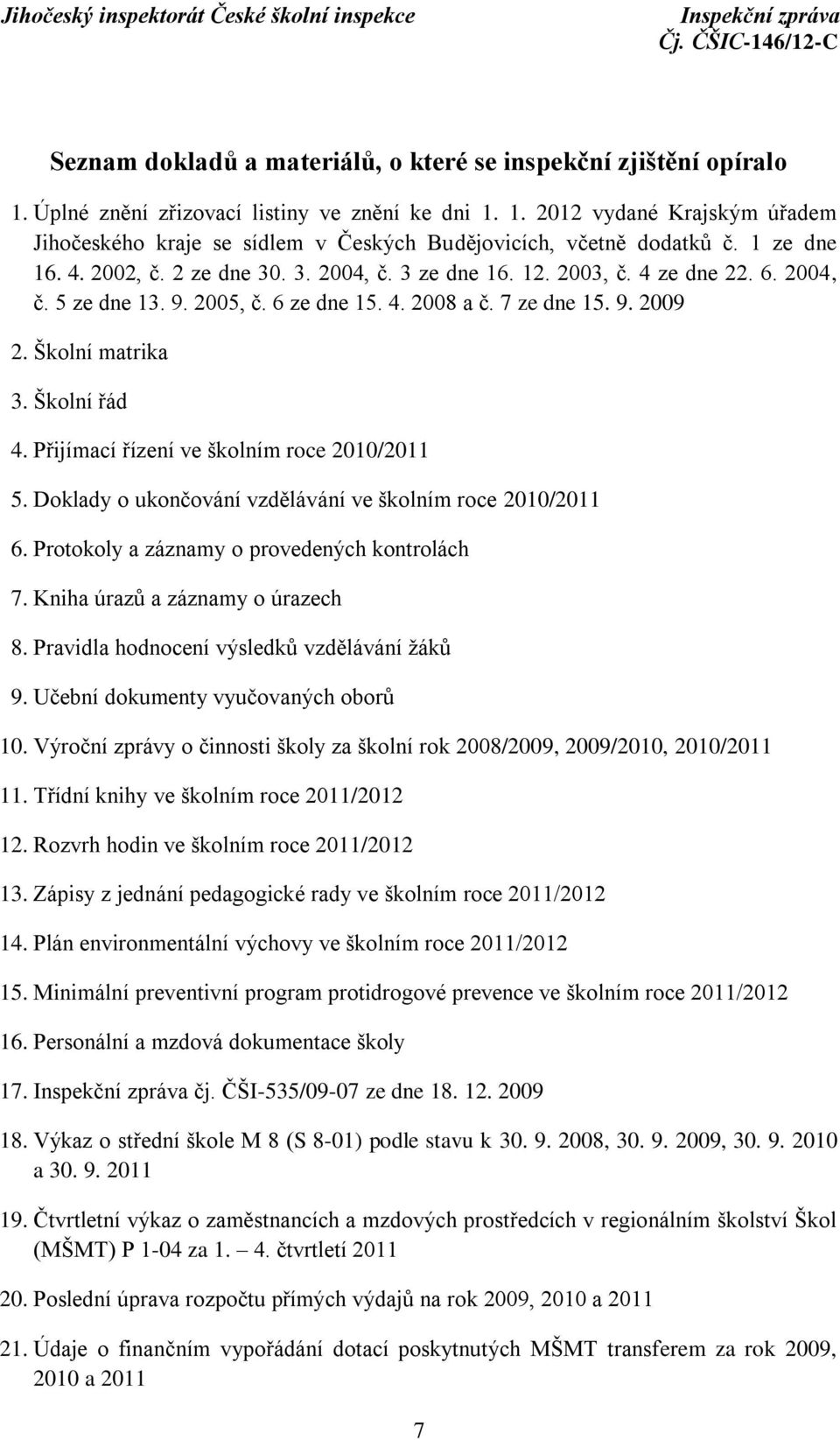 Školní řád 4. Přijímací řízení ve školním roce 2010/2011 5. Doklady o ukončování vzdělávání ve školním roce 2010/2011 6. Protokoly a záznamy o provedených kontrolách 7.