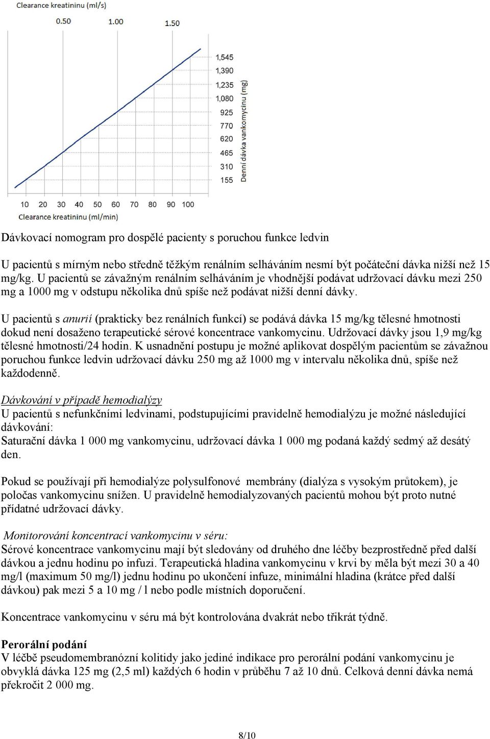 U pacientů s anurií (prakticky bez renálních funkcí) se podává dávka 15 mg/kg tělesné hmotnosti dokud není dosaženo terapeutické sérové koncentrace vankomycinu.