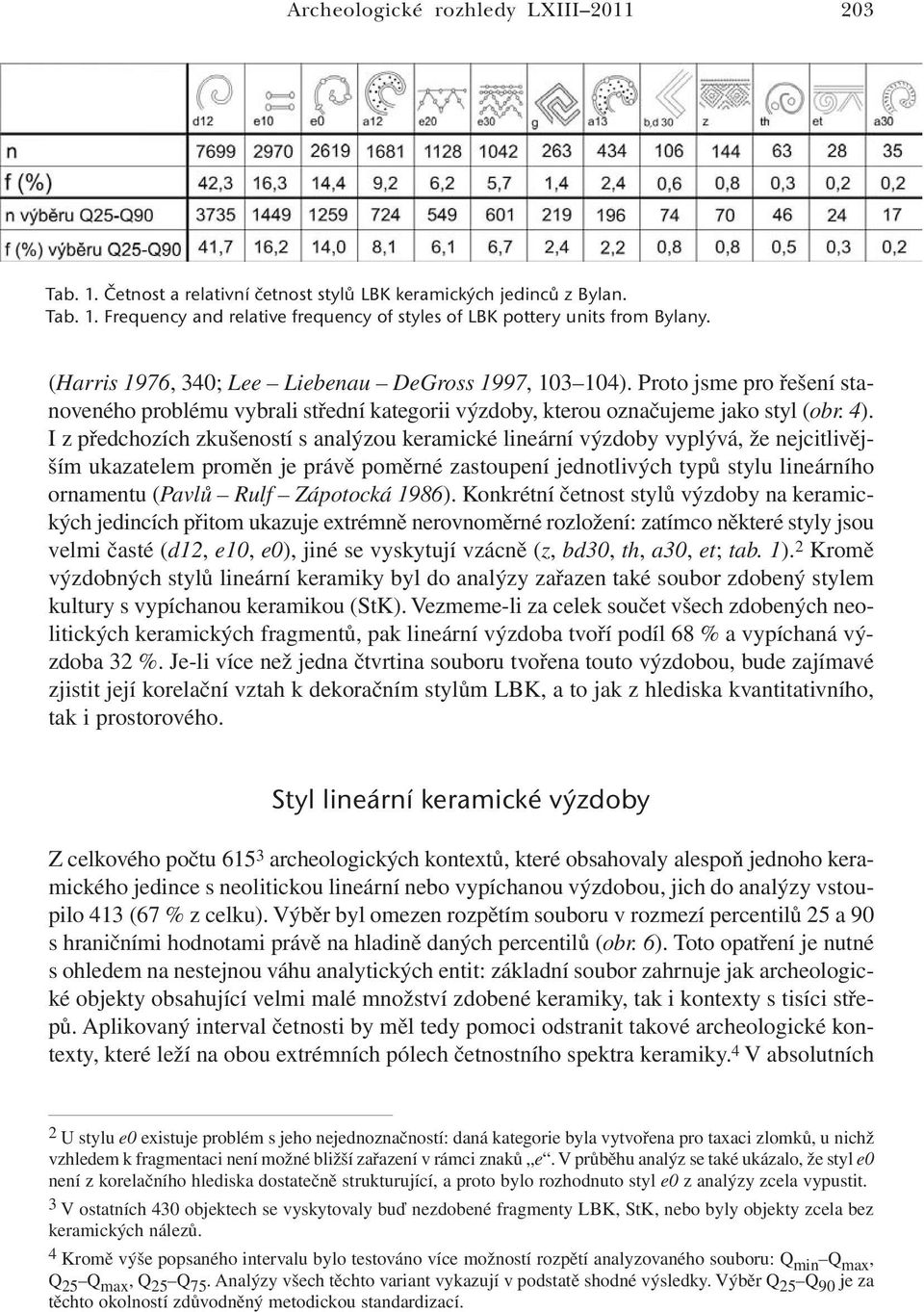 Izpředchozích zkušeností s analýzou keramické lineární výzdoby vyplývá, že nejcitlivějším ukazatelem proměn je právě poměrné zastoupení jednotlivých typů stylu lineárního ornamentu (Pavlů Rulf