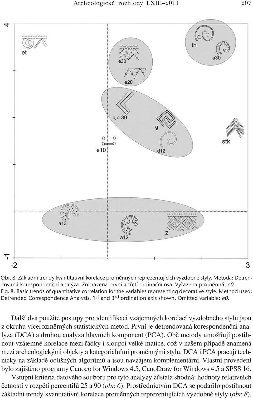 Method used: Detrended Correspondence Analysis. 1 st and 3 rd ordination axis shown. Omitted variable: e0.
