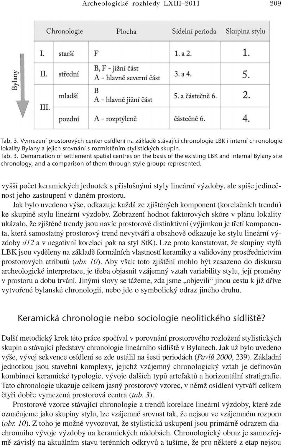 Demarcation of settlement spatial centres on the basis of the existing LBK and internal Bylany site chronology, and a comparison of them through style groups represented.