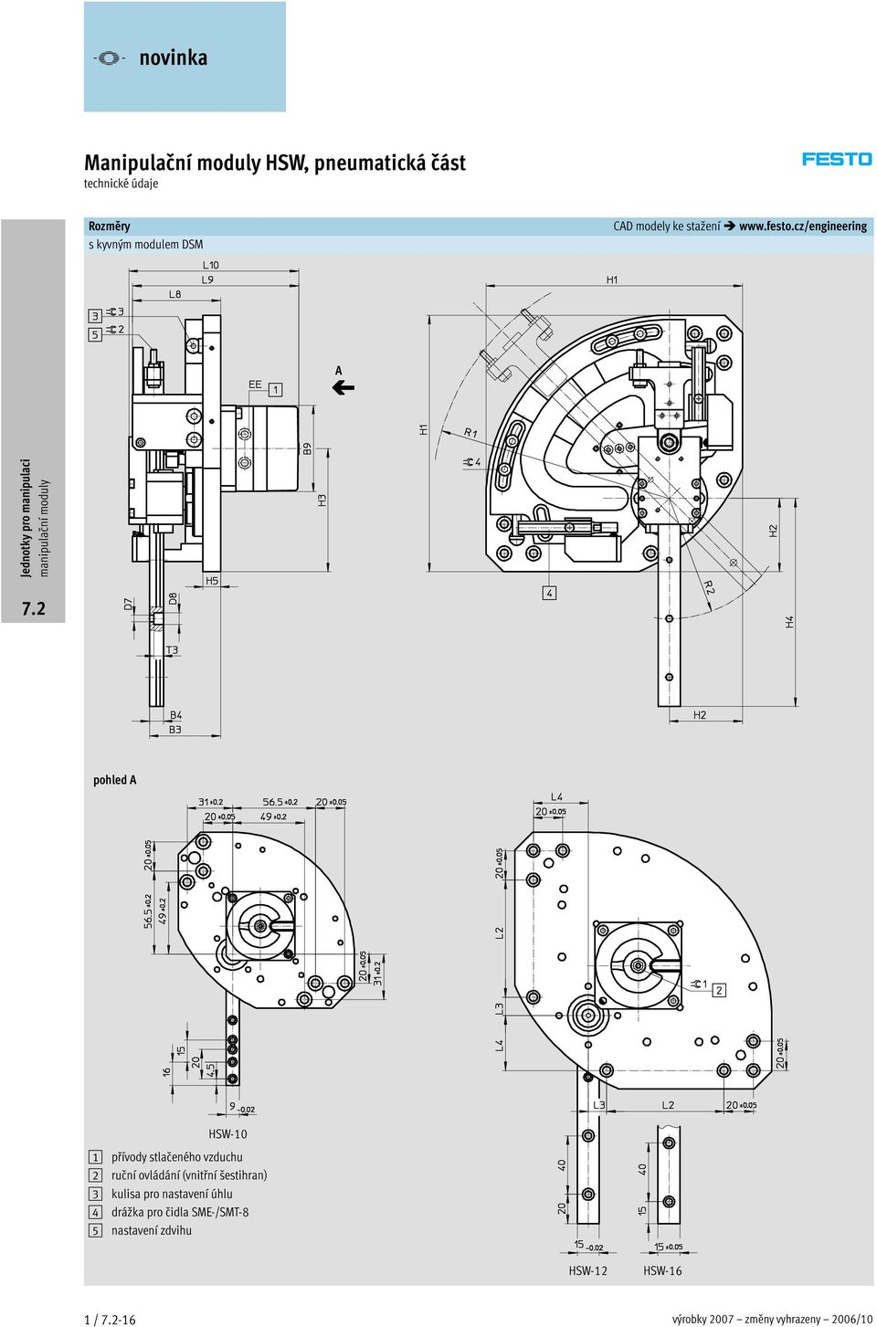 cz/engineering A pohled A HSW-10 1 přívody stlačeného vzduchu 2 ruční ovládání (vnitřní