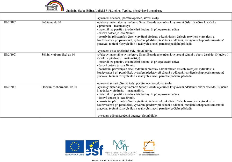 -vyvození čísla 10,číselné řady, slovní úlohy III/2/19C Sčítání v oboru čísel do 10 -výukový materiál je vytvořen ve Smart Boardu a je určen k vyvození sčítání