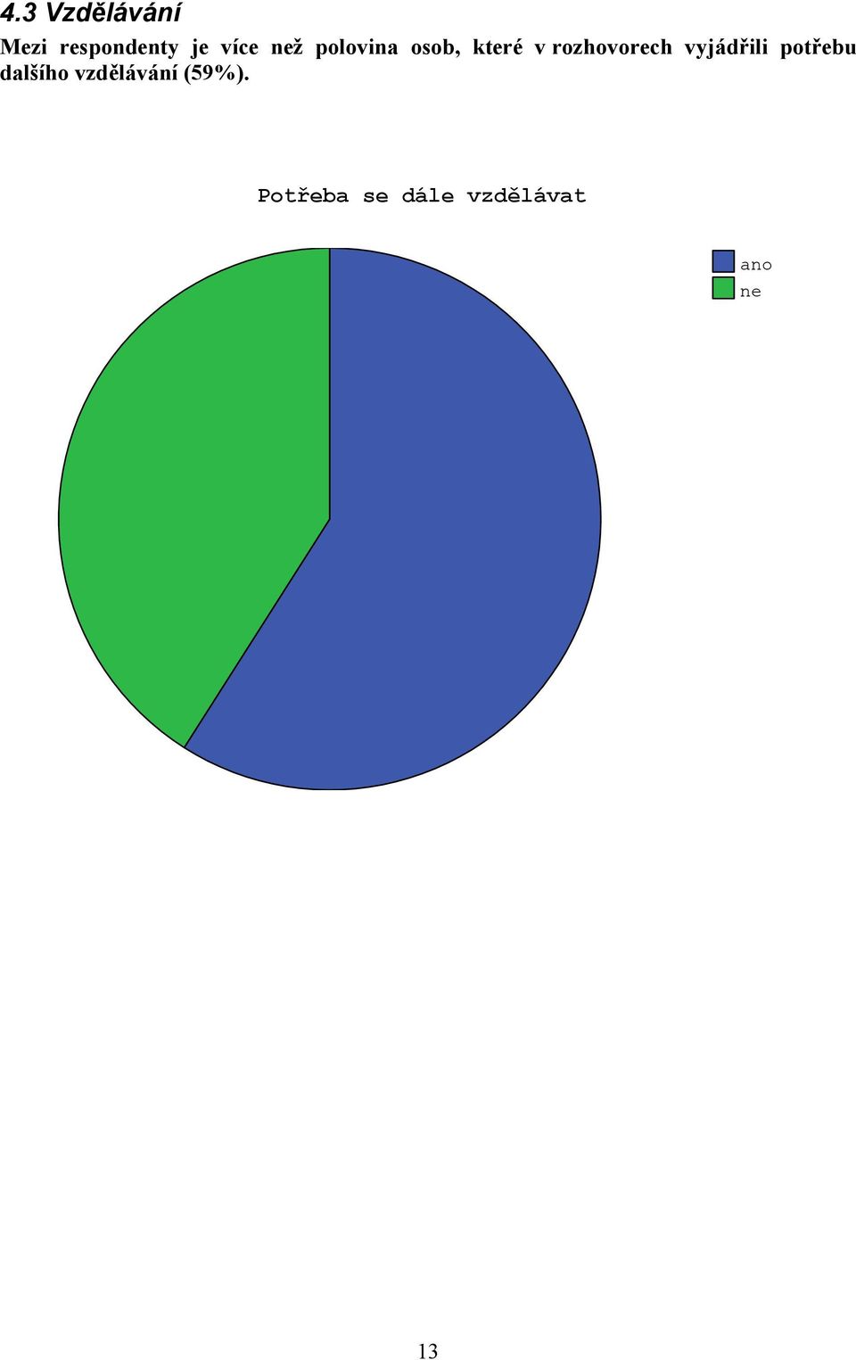 vyjádřili potřebu dalšího vzdělávání