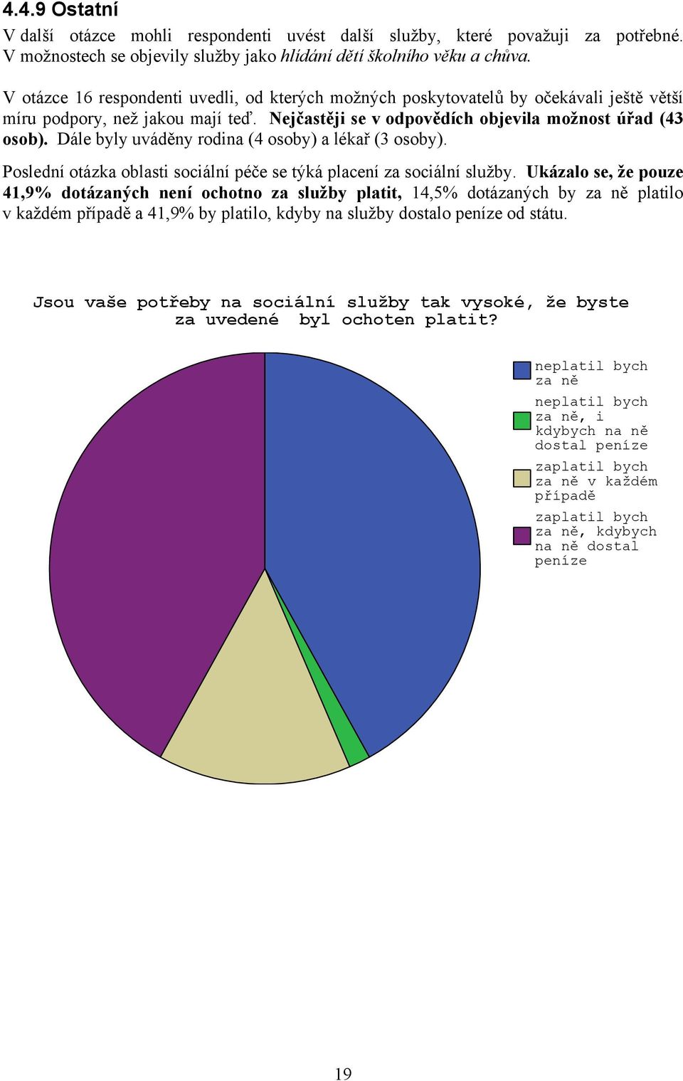 Dále byly uváděny rodina (4 osoby) a lékař (3 osoby). Poslední otázka oblasti sociální péče se týká placení za sociální služby.