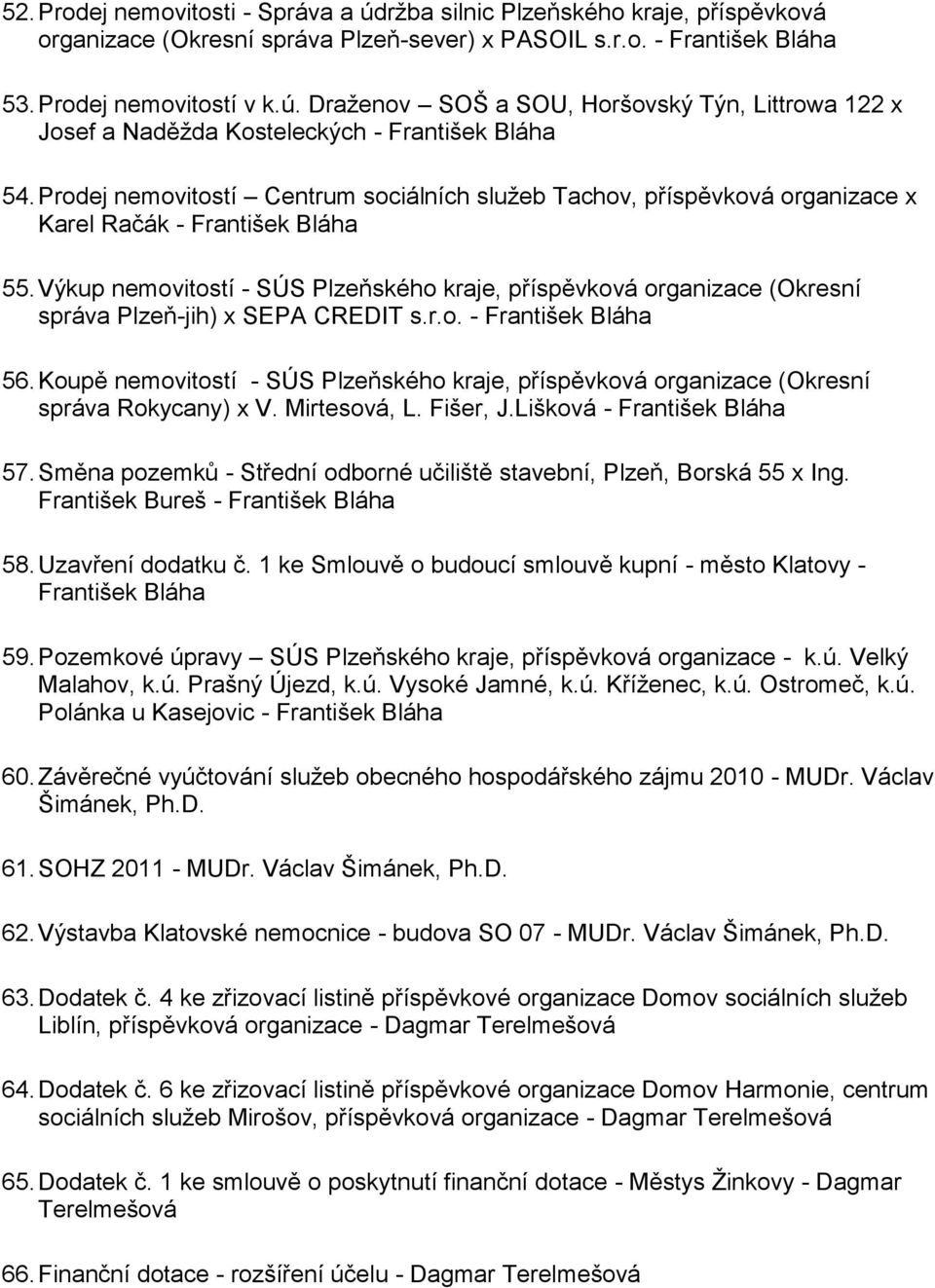 Výkup nemovitostí - SÚS Plzeňského kraje, příspěvková organizace (Okresní správa Plzeň-jih) x SEPA CREDIT s.r.o. - 56.