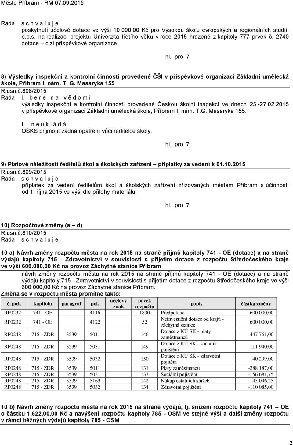 b e r e n a v ě d o m í výsledky inspekční a kontrolní činnosti provedené Českou školní inspekcí ve dnech 25.-27.02.2015 v příspěvkové organizaci Základní umělecká škola, Příbram I, nám. T.G.