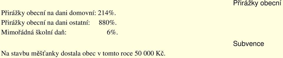 Mimořádná školní daň: 6%.